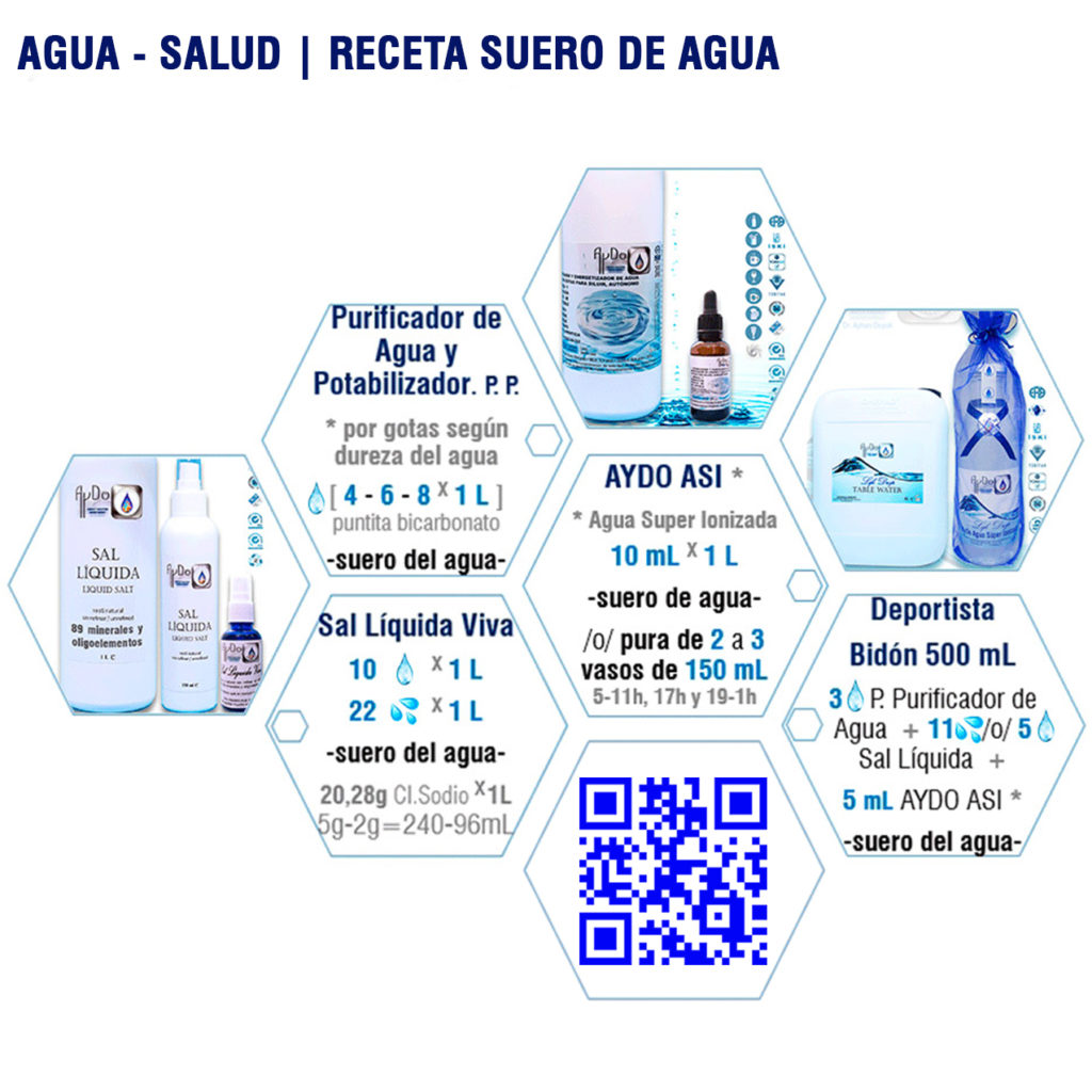 Kit Suero de Agua Portatil en Estuche de Viaje - AYDOAGUA