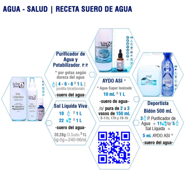 sentido Vinagre Humano Potabilizador de Agua Liquido Purificador en Gotas - AYDOAGUA