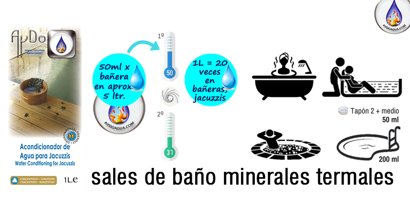 Infografía de sales minerales AyDoAgua, acondicionador ecológico para bañera, jacuzzi y piscina