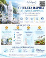 Infografía de Sal Líquida AyDoAgua con cuatro aplicaciones: agua, Suero de Agua, boca y cocina, con dosis y equivalencias.