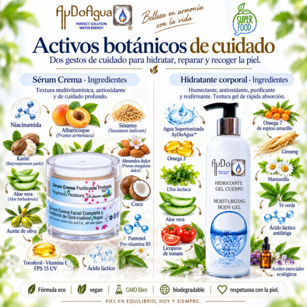 Ingredientes eco del Kit Cosmética Natural AyDoAgua con Serum Crema Facial y Gel Corporal Vegan