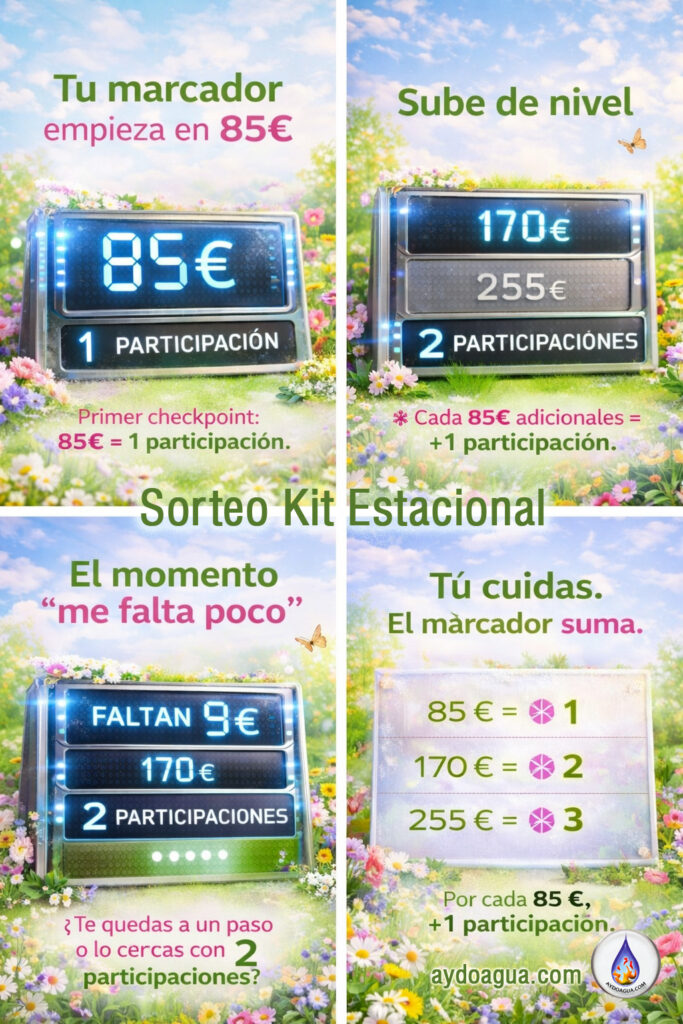 Infografía del Sorteo Kit Estacional AyDoAgua con marcador de participaciones según importe de compra: 85 euros una participación, 170 euros dos participaciones y 255 euros tres participaciones, sobre fondo primaveral.
