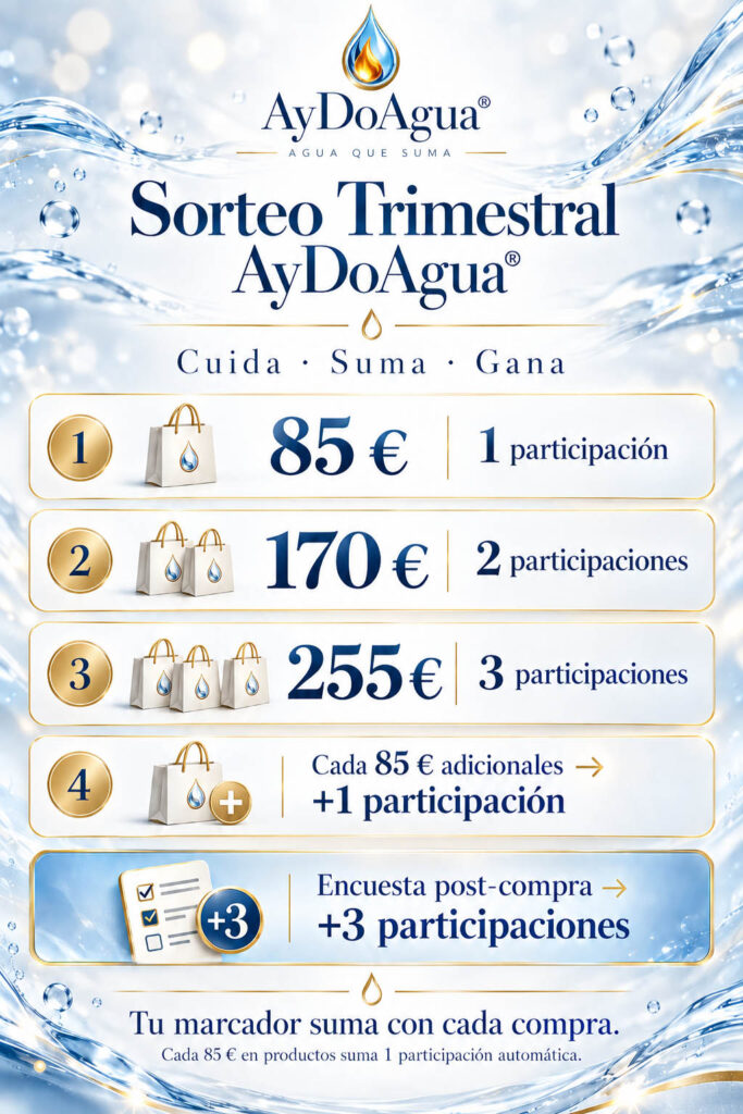 Sorteo Trimestral AyDoAgua con participaciones: 85 € una, 170 € dos, 255 € tres y encuesta post-compra +3 participaciones